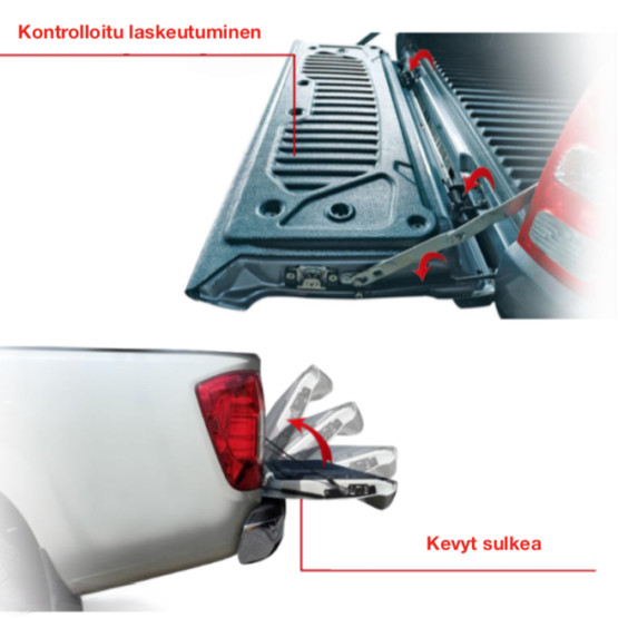 Kuvassa Kevennin takaluukulle Isuzu D-max 2017-