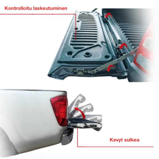 Kuvassa Kevennin takaluukulle Mitsubishi L200 2015-